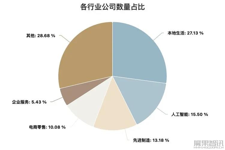 在大模型上没啥动静的美团,正在用另一种方式开抢AI的船票插图 在大模型上没啥动静的美团,正在用另一种方式开抢AI的船票
