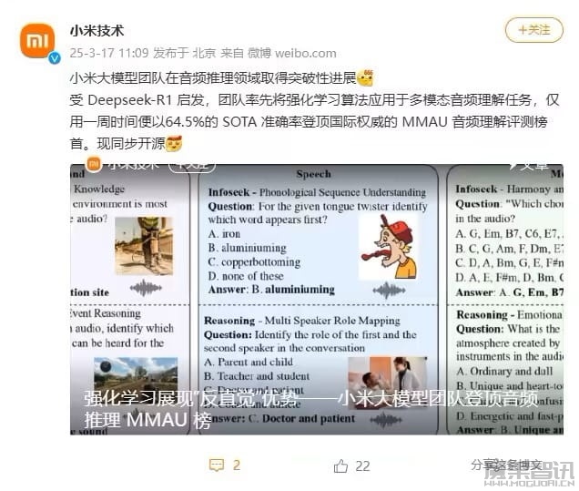 受 DeepSeek-R1 启发,小米大模型团队登顶音频推理 MMAU 榜插图 受 DeepSeek-R1 启发,小米大模型团队登顶音频推理 MMAU 榜