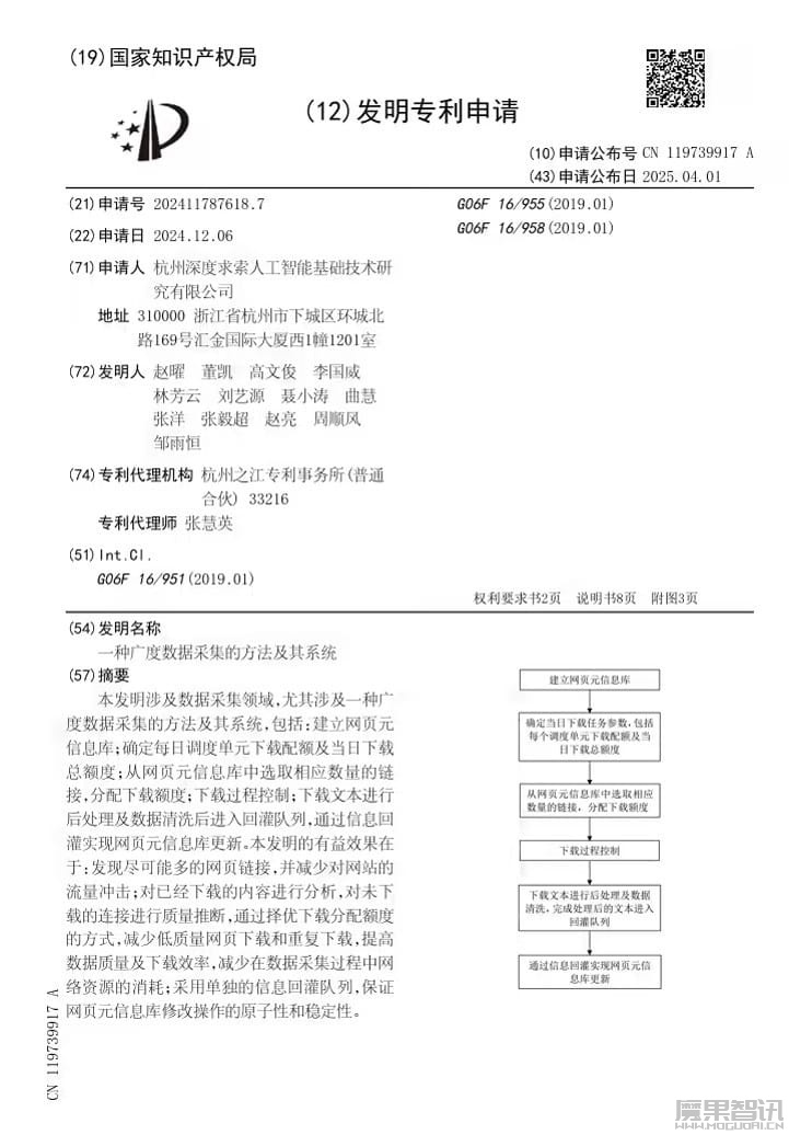DeepSeek 新专利公布:减少数据采集时网络资源消耗插图 DeepSeek 新专利公布:减少数据采集时网络资源消耗