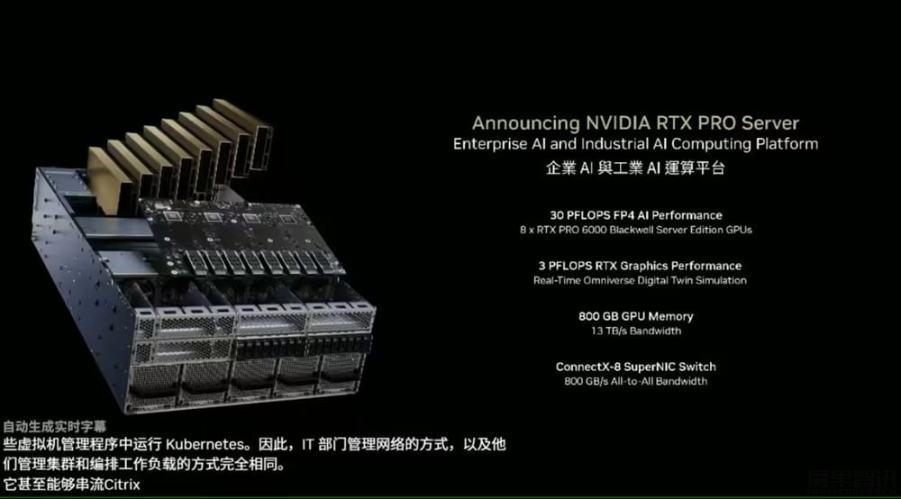 英伟达 RTX Pro 企业 AI 与工业 AI 运算平台发布,将进入量产阶段插图 英伟达 RTX Pro 企业 AI 与工业 AI 运算平台发布,将进入量产阶段