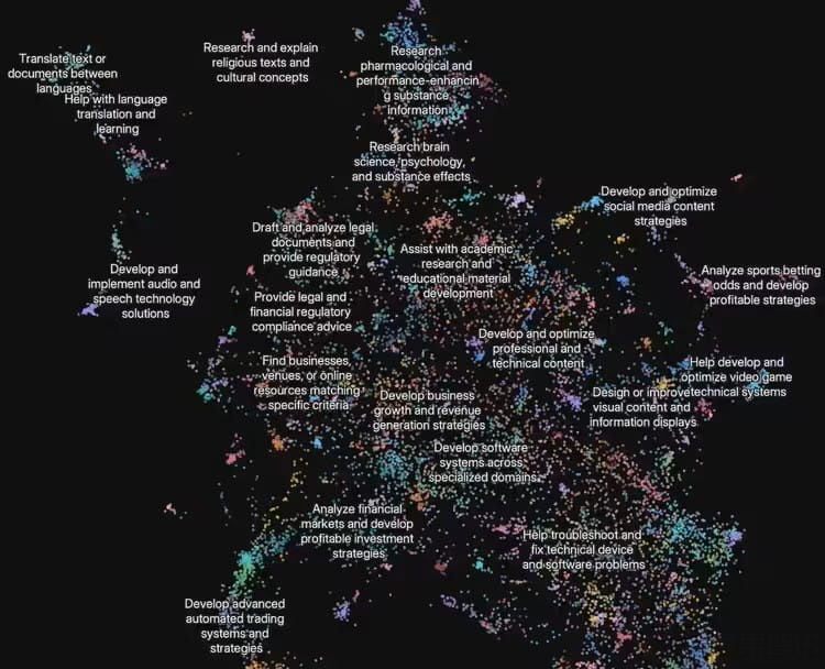 性能提升 90%,Anthropic 首次公开多智能体系统构建全流程插图2 性能提升 90%,Anthropic 首次公开多智能体系统构建全流程