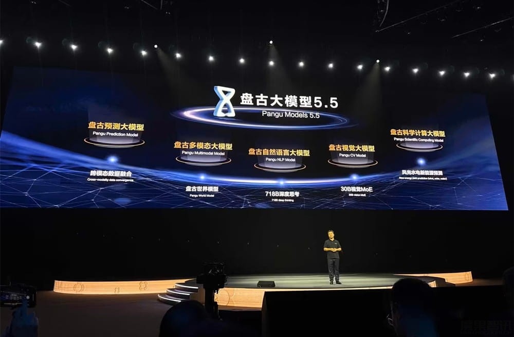 华为云发布盘古大模型 5.5:自然语言处理等五大基础模型全面升级插图 华为云发布盘古大模型 5.5:自然语言处理等五大基础模型全面升级