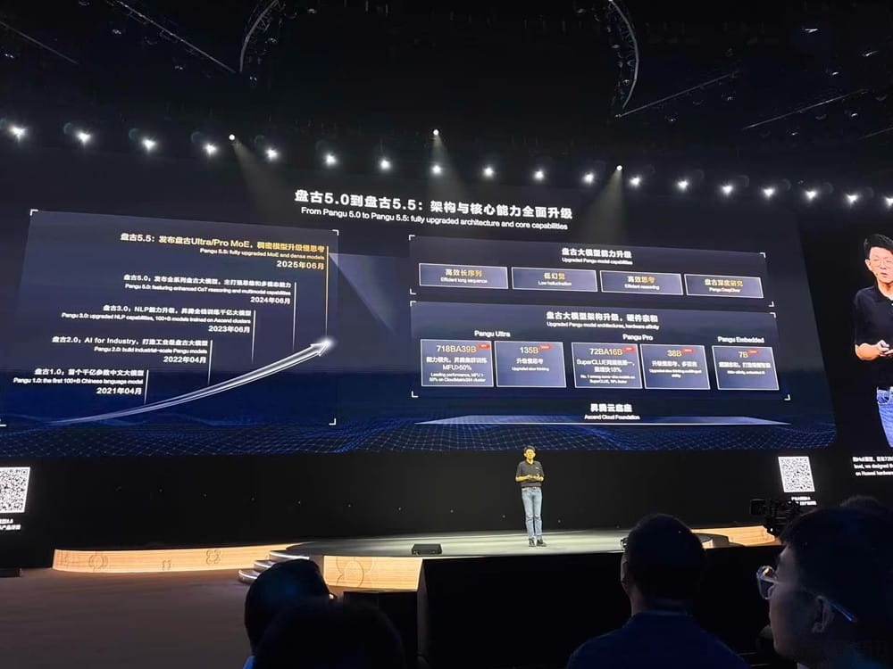 华为云发布盘古大模型 5.5:自然语言处理等五大基础模型全面升级插图1 华为云发布盘古大模型 5.5:自然语言处理等五大基础模型全面升级