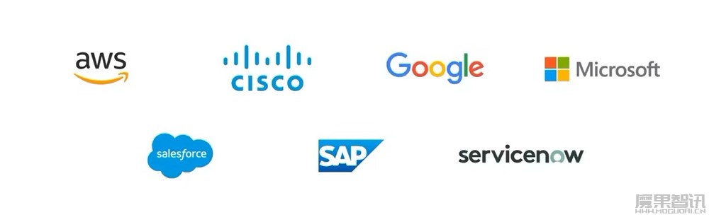 谷歌 Google Cloud 向 Linux 基金会捐赠 A2A 智能体交互协议插图 谷歌 Google Cloud 向 Linux 基金会捐赠 A2A 智能体交互协议