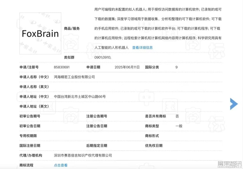 鸿海富士康申请注册旗下首款 AI 推理大模型“FoxBrain”商标,当前状态“等待实质审查”插图 鸿海富士康申请注册旗下首款 AI 推理大模型“FoxBrain”商标,当前状态“等待实质审查”