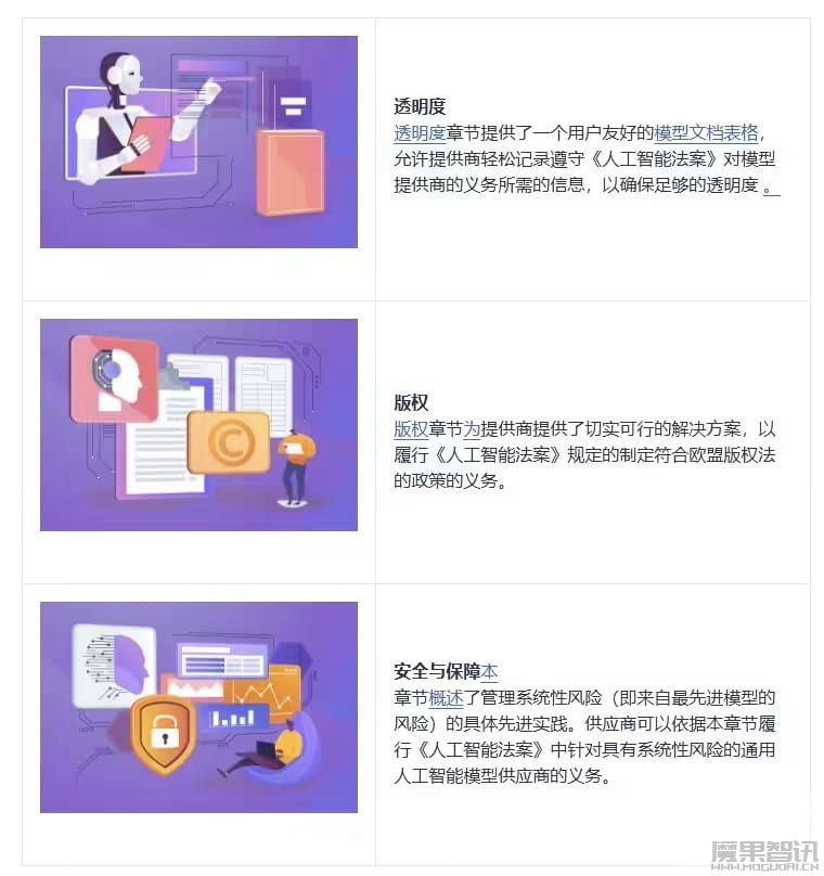 欧盟公布最终版《通用人工智能行为准则》,8 月 2 日起正式实施插图 欧盟公布最终版《通用人工智能行为准则》,8 月 2 日起正式实施