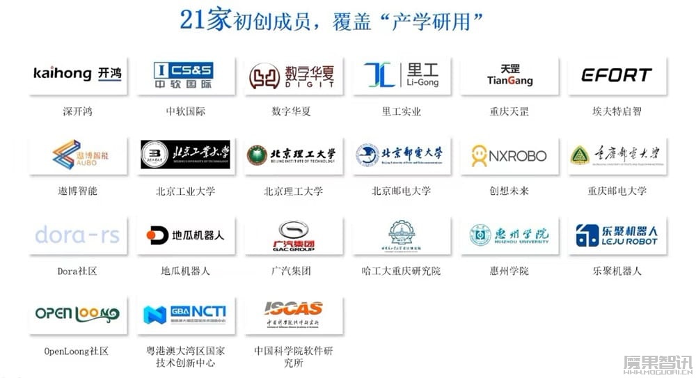 全国首个开源鸿蒙机器人操作系统 M-Robots OS 正式开源插图 全国首个开源鸿蒙机器人操作系统 M-Robots OS 正式开源