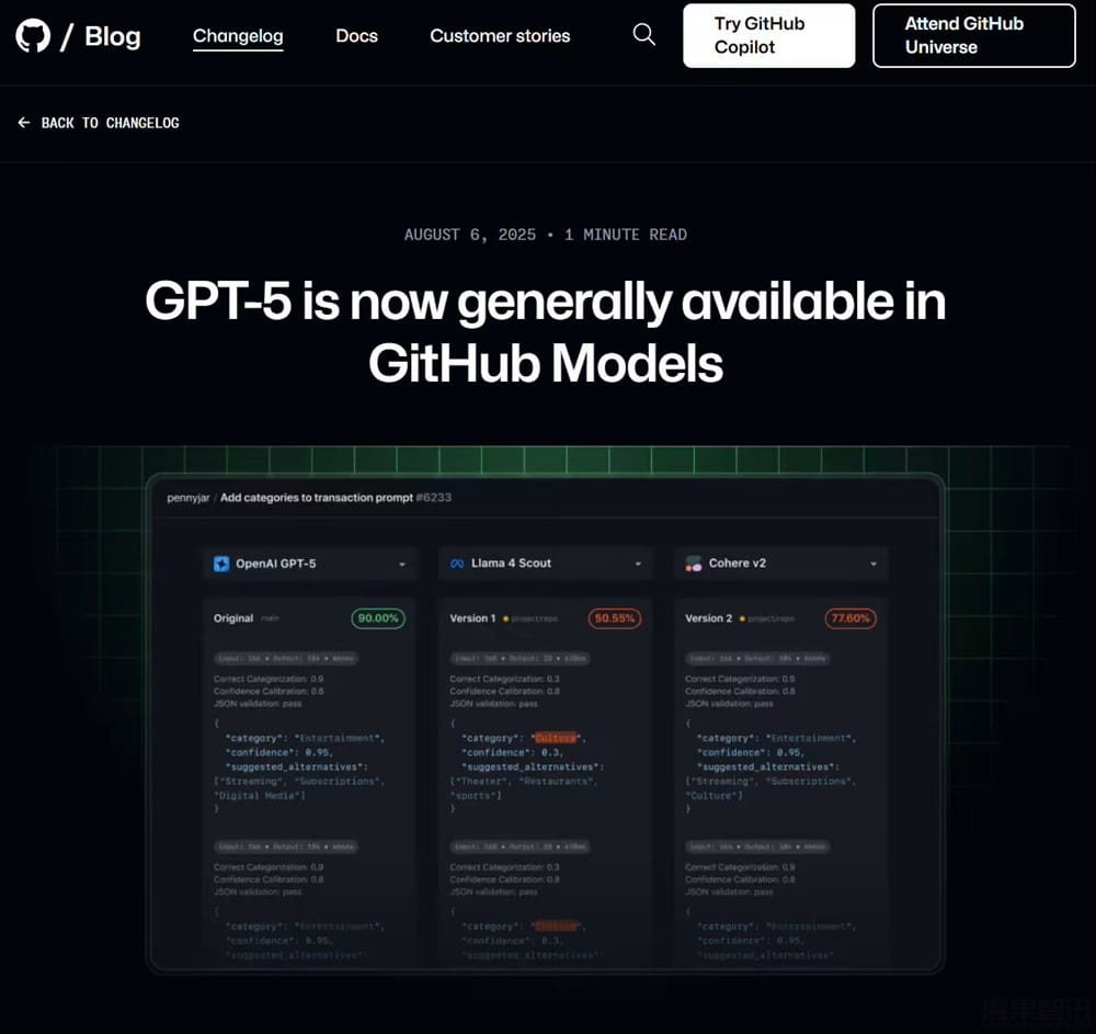 四种变体可选:OpenAI 最强模型 GPT-5 宣传文案遭偷跑,增强代码质量 / 用户体验插图 四种变体可选:OpenAI 最强模型 GPT-5 宣传文案遭偷跑,增强代码质量 / 用户体验
