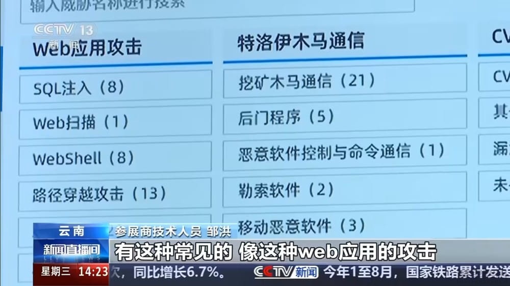 以 AI 应对 AI:专家讲解如何高效应对网络攻击威胁插图 以 AI 应对 AI:专家讲解如何高效应对网络攻击威胁
