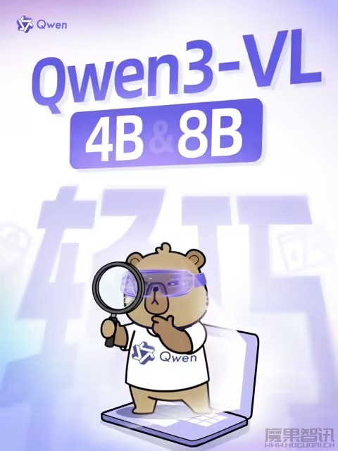 超越 GPT-5 Nano,阿里通义 Qwen3-VL 系列全新成员 4B 与 8B 模型开源上线插图 超越 GPT-5 Nano,阿里通义 Qwen3-VL 系列全新成员 4B 与 8B 模型开源上线