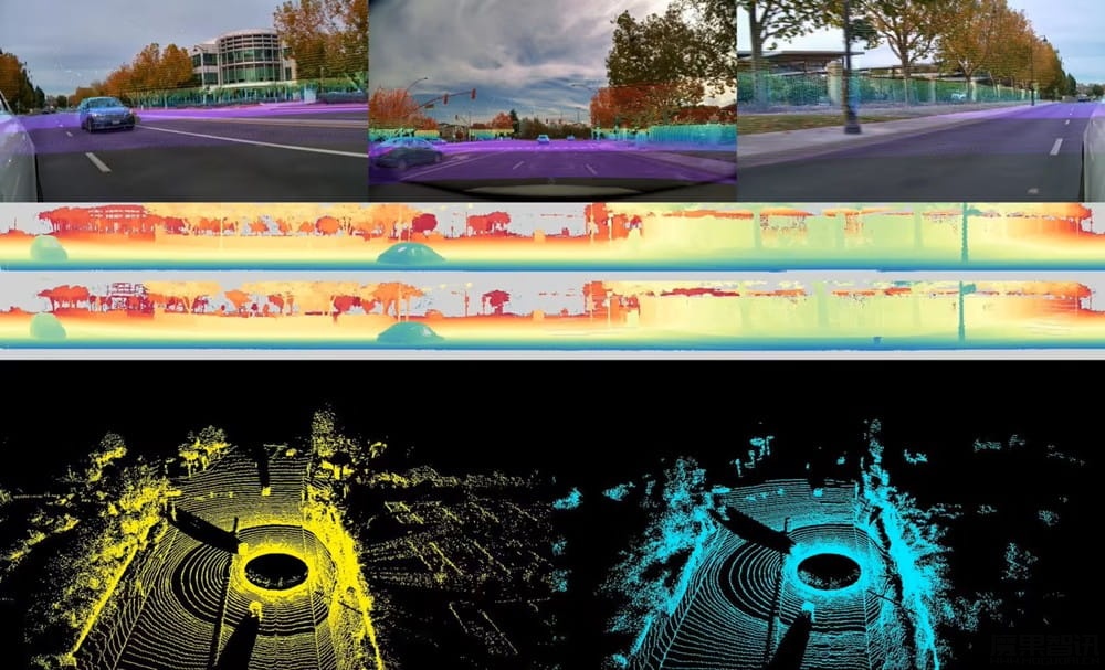 业界首个:英伟达发布专注于自动驾驶的视觉语言动作模型 Alpamayo-R1插图 业界首个:英伟达发布专注于自动驾驶的视觉语言动作模型 Alpamayo-R1