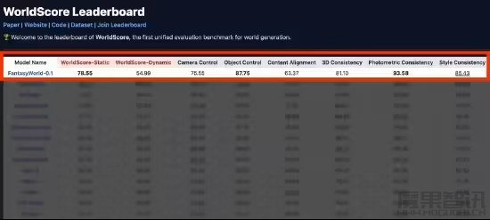 消息称高德正式布局世界模型，即将发布相关新产品