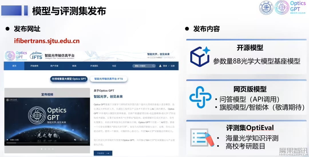 全国产自研，上海交大发布光学领域垂直大语言模型 Optics GPT