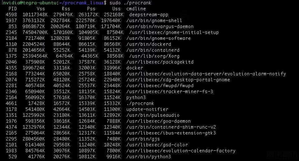 英伟达发布 Jetson 内存优化指南：量化 Qwen3 8B AI 模型可节省约 10GB 内存
