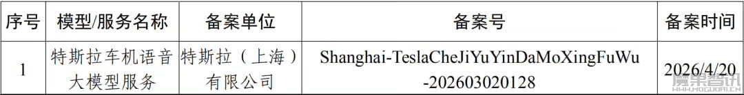 特斯拉车机语音大模型服务在我国上海市完成备案