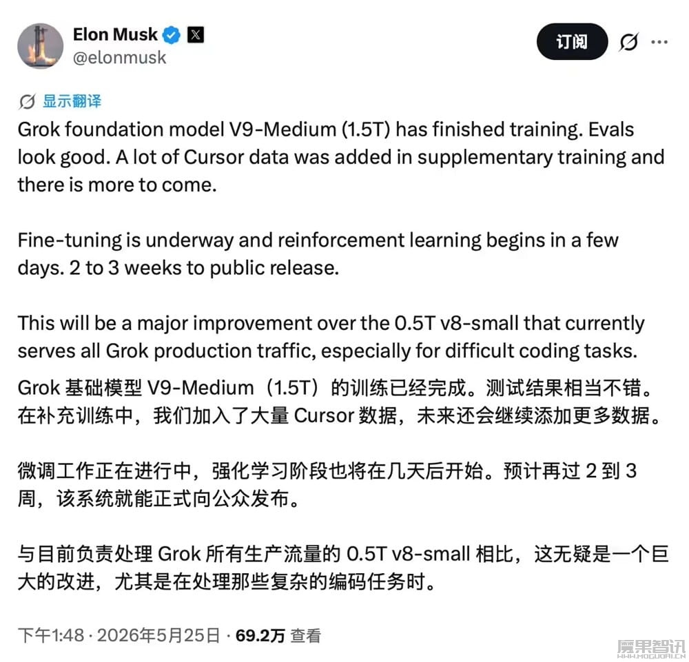马斯克宣布 Grok V9-Medium 1.5T 模型完成训练:加入大量 Cursor 数据,两到三周内发布 马斯克宣布 Grok V9-Medium 1.5T 模型完成训练:加入大量 Cursor 数据,两到三周内发布