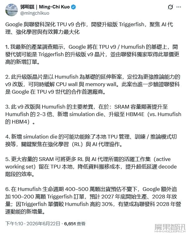 郭明錤:谷歌开发 TPU v9 芯片推理优化升级款,联发科接单 郭明錤:谷歌开发 TPU v9 芯片推理优化升级款,联发科接单