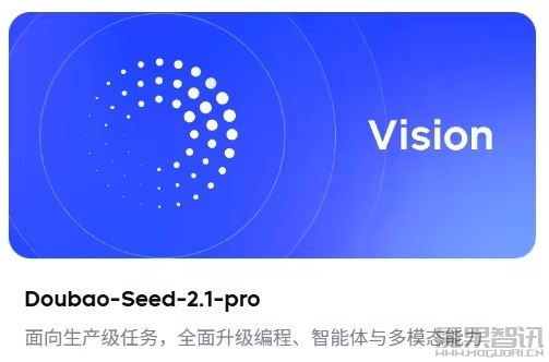 字节豆包 Seed 2.1 Pro 和 Turbo 深度思考模型发布,三大能力比肩 GPT-5.5插图 字节豆包 Seed 2.1 Pro 和 Turbo 深度思考模型发布,三大能力比肩 GPT-5.5