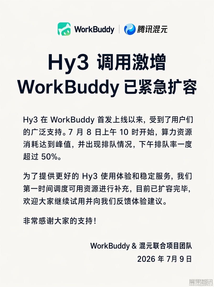 腾讯混元:新模型 Hy3 调用激增,WorkBuddy 已紧急扩容 腾讯混元:新模型 Hy3 调用激增,WorkBuddy 已紧急扩容