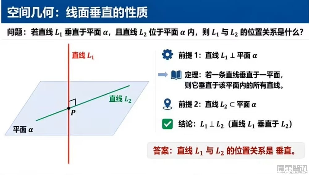 阿里千问发布 Qwen-Image-3.0 图像生成基础模型：落字成画，字字如印