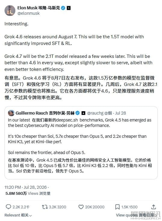马斯克：Grok 4.6 将于 8 月 7 日发布，几周后推出 2.1 万亿参数 Grok 4.7