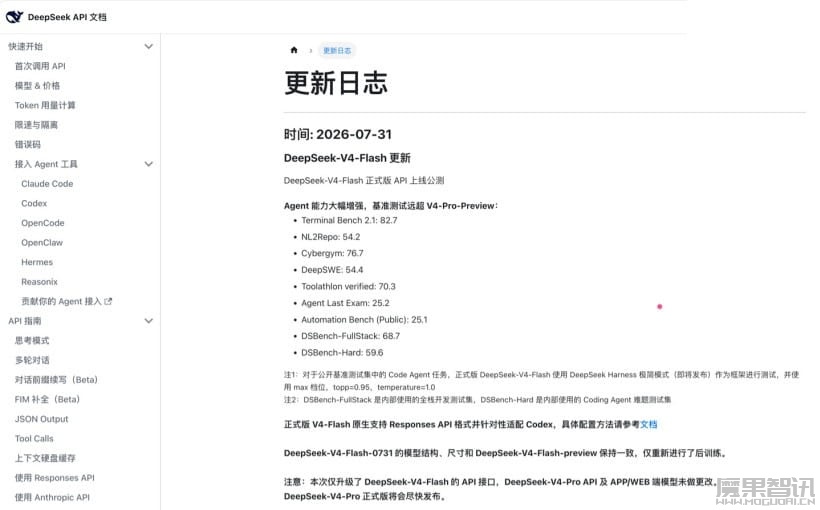 DeepSeek-V4-Flash 正式版 API 上线公测,V4-Pro 正式版将“尽快”发布 DeepSeek-V4-Flash 正式版 API 上线公测,V4-Pro 正式版将“尽快”发布