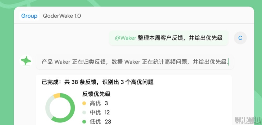 阿里发布数字员工产品 QoderWake 1.0，已有近 10 万个数字员工“上岗”