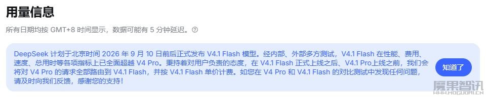 DeepSeek 官宣明日 flash 系列 AI 模型降价:输出为每百万 Token 4 元插图 DeepSeek 官宣明日 flash 系列 AI 模型降价:输出为每百万 Token 4 元