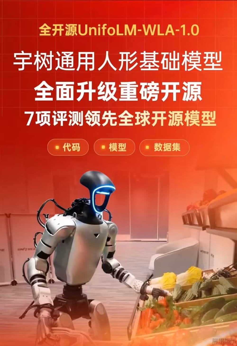 刷新全球开源模型多项评测 SOTA,宇树科技开源全新一代通用人形机器人基座模型 UnifoLM-WLA-1.0插图 刷新全球开源模型多项评测 SOTA,宇树科技开源全新一代通用人形机器人基座模型 UnifoLM-WLA-1.0
