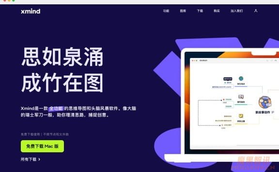 Xmind Copilot-思维导图AI助手