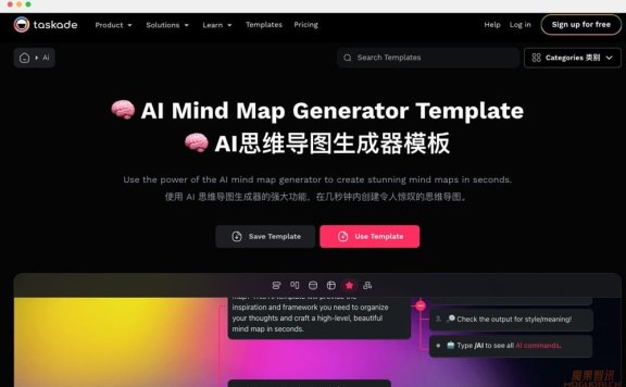 Taskade AI思维导图自动生成工具
