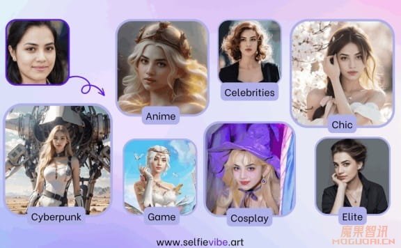 Selfie Vibe-AI头像生成器