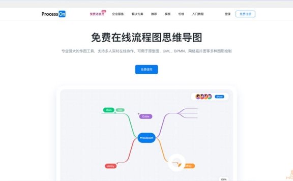ProcessOn-免费在线流程图思维导图