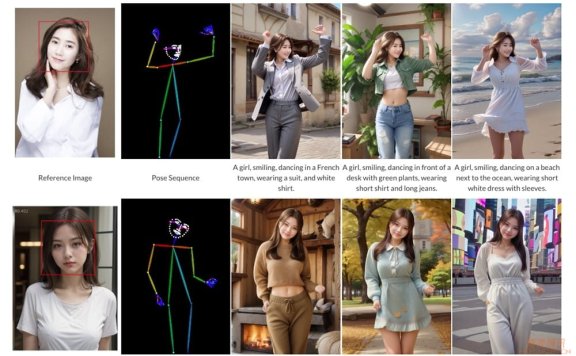 DreaMoving：基于扩散模型的可控视频生成框架