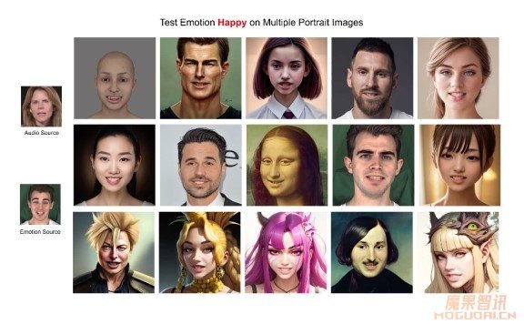 DREAM-Talk:单张图像生成逼真、有情感、能说话的面部动画