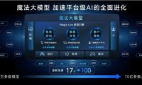 荣耀发布自研AI大模型魔法大模型 推出平台级AI系统MagicOS 8.0