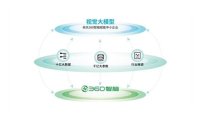 “安防 + 大模型”，360 智慧生活发力人工智能，用“智见”守护用户安全