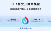 讯飞星火V3.5整体接近GPT-4 Turbo!首个13B开源大模型发布,深度适配国产算力