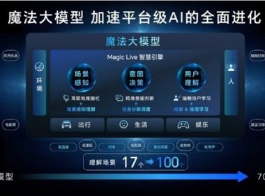 荣耀发布自研AI大模型魔法大模型 推出平台级AI系统MagicOS 8.0
