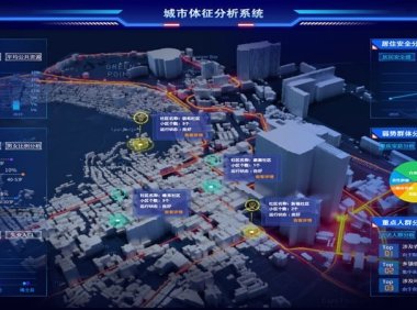 大模型时代下智慧城市发展新路径