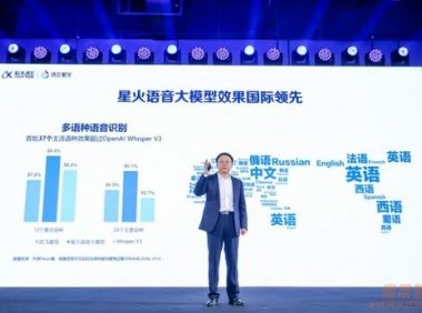 星火语音大模型发布：在首批37个主流语种上超越OpenAI