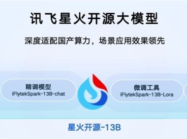 讯飞星火V3.5整体接近GPT-4 Turbo!首个13B开源大模型发布,深度适配国产算力