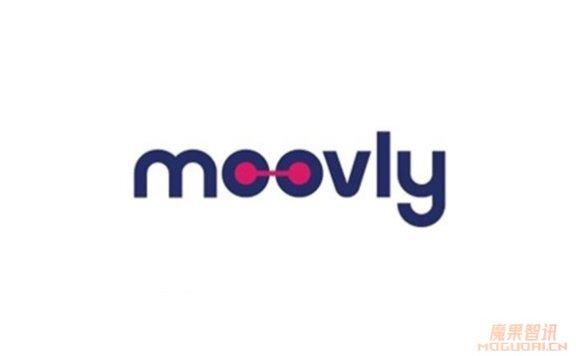 Moovly：AI驱动的视频编辑和制作工具