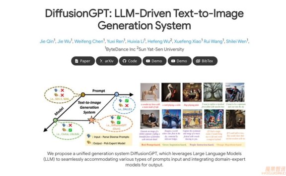 DiffusionGPT-LLM驱动的文本生成图像系统