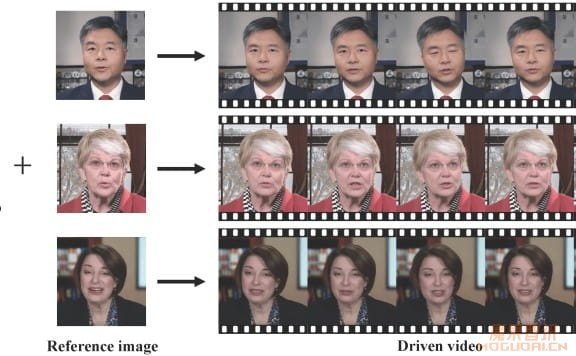 VividTalk:一张照片和一段音频生成高质量说话视频