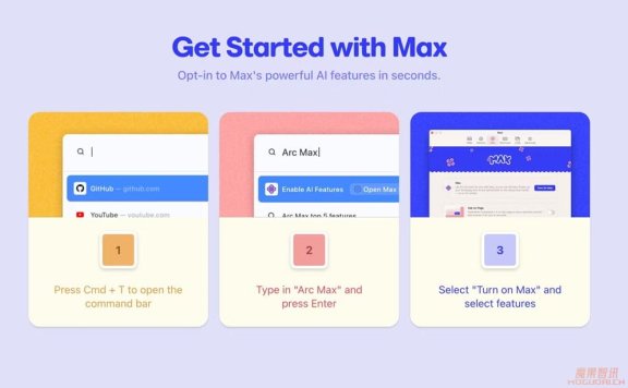Arc Max-Arc浏览器的AI扩展功能