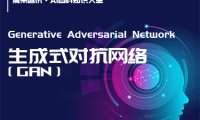 什么是GAN，生成式对抗网络（Generative Adversarial Network） – AI百科知识