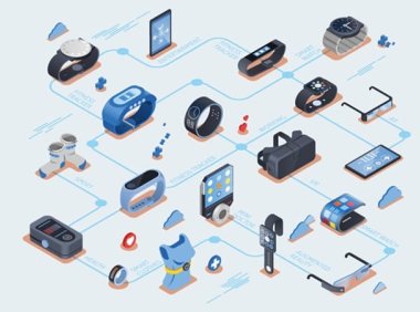 探索可穿戴设备各种可能,古尔曼称苹果正规划带摄像头的 AirPods 及智能戒指