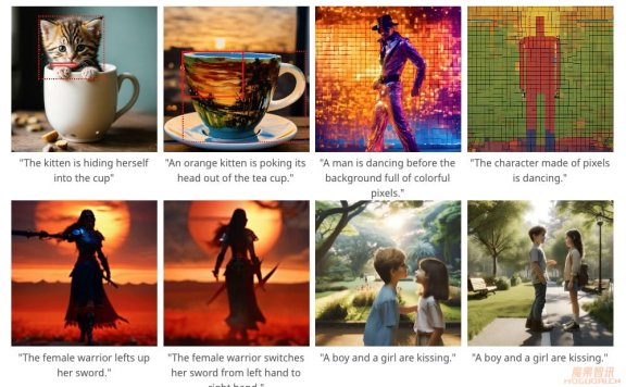 Boximator-字节跳动发布的AI视频生成工具