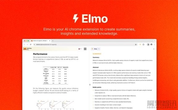 Elmo-AI驱动的Chrome浏览器扩展程序
